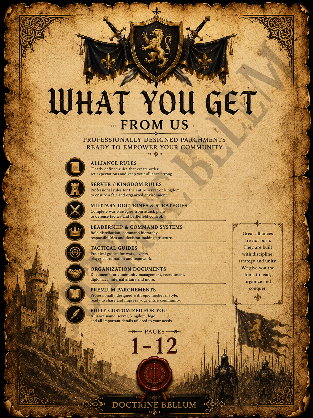 What You Receive